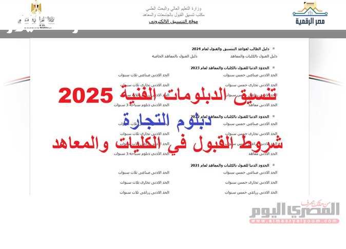 فرصة ذهبية: كل ما تحتاج معرفته عن تنسيق الدبلومات الفنية 2025 والكليات المتاحة!