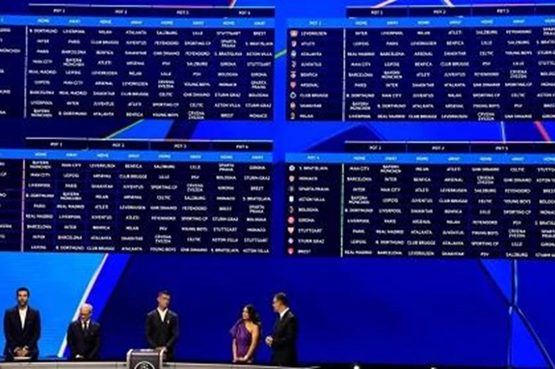 موعد قرعة دوري أبطال أوروبا 2025-2026 حسب إعلان يويفا