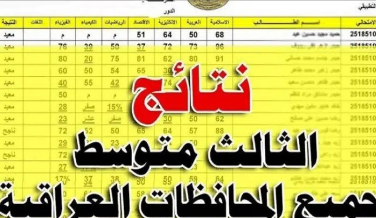 نتائج فضاء أولياء التلاميذ 2025: تابع نتيجتك لحظة بلحظة!