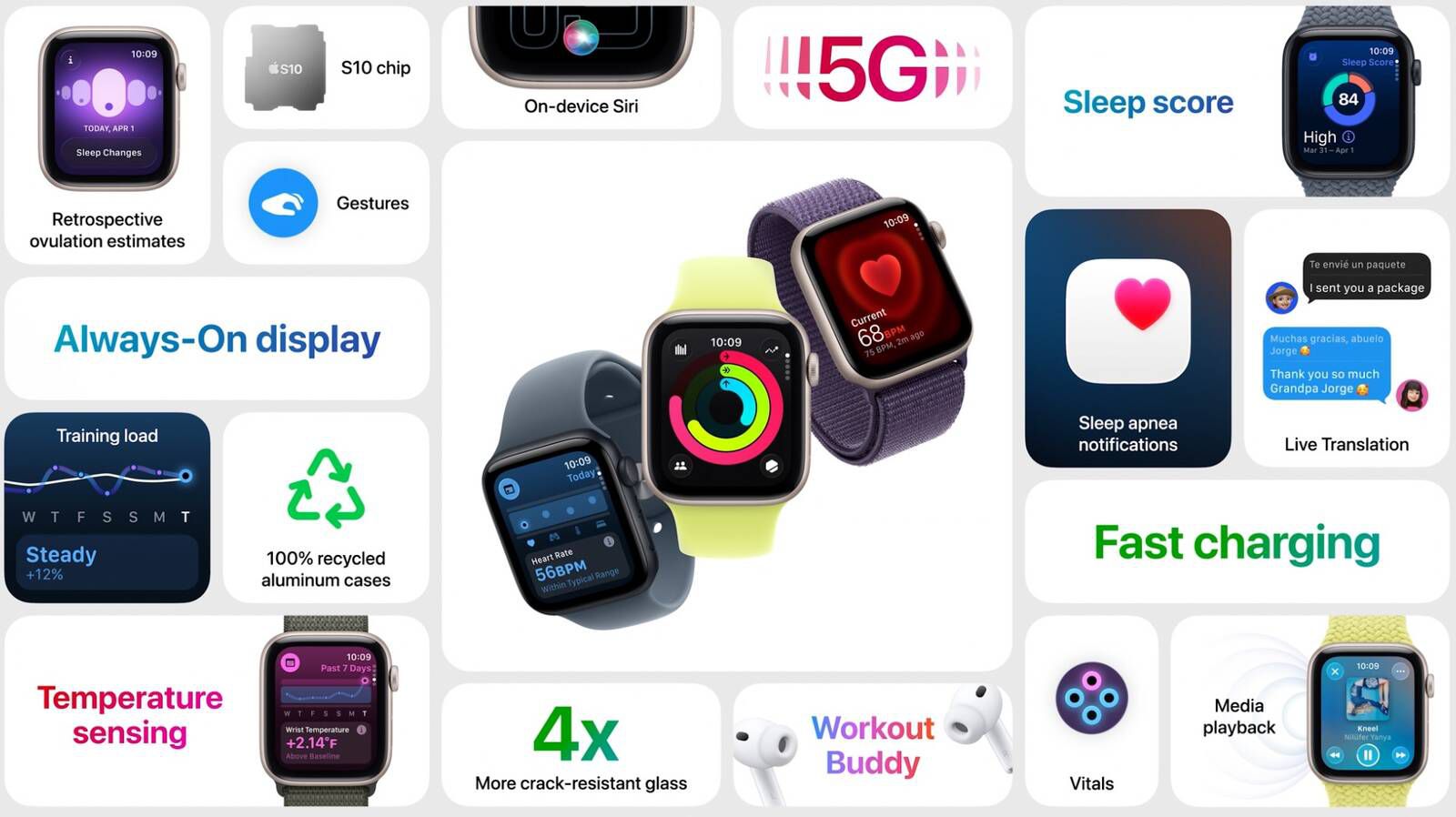 آبل تكشف النقاب عن ساعة Apple Watch SE 3 بتصميم ملون وسعر منافس