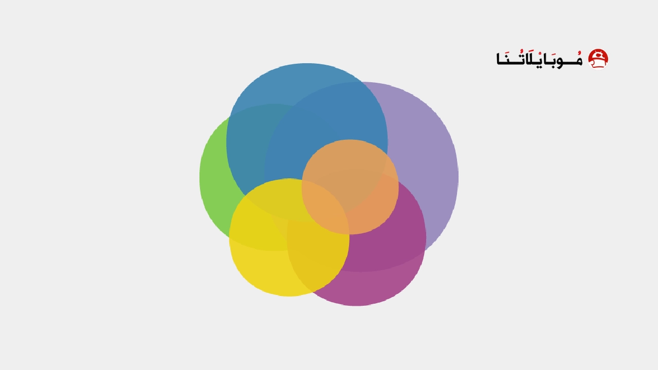 تحميل تطبيق NewsFeed Launcher مهكر Apk للاندرويد 2026 أخر إصدار مجانا NewsFeed Launcher