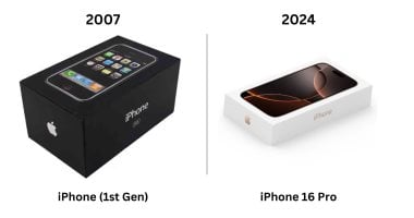 تطور تصميم علبة آيفون عبر الأجيال منذ الإصدار الأول حتى iPhone 17 Pro