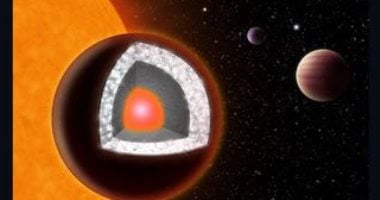 دراسة جديدة تعيد تقييم تركيبة الكوكب الماسي 55 Cancri e وتكشف الحقائق المذهلة
