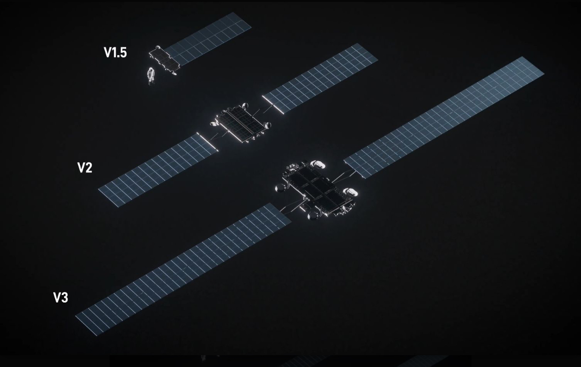 استكشاف آفاق الفضاء: مراكز بيانات SpaceX في المدار الأرضي