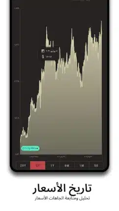 تحميل تطبيق أسعار الذهب اليوم Gold Prices مهكر Apk للاندرويد 2026 أخر إصدار مجانا تحميل تطبيق أسعار الذهب اليوم Gold Prices مهكر Apk للاندرويد 2026 أخر إصدار مجانا