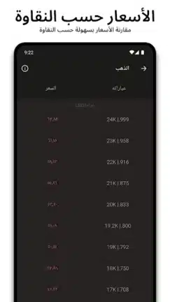 تحميل تطبيق أسعار الذهب اليوم Gold Prices مهكر Apk للاندرويد 2026 أخر إصدار مجانا تحميل تطبيق أسعار الذهب اليوم Gold Prices مهكر Apk للاندرويد 2026 أخر إصدار مجانا