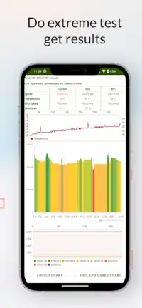 تحميل تطبيق CPU Throttling Test مهكر Apk للاندرويد 2026 أخر إصدار مجانا تحميل تطبيق CPU Throttling Test مهكر Apk للاندرويد 2026 أخر إصدار مجانا