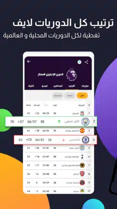 تحميل تطبيق موبي سكور mobiSCORE مهكر Apk للأندرويد 2026 أخر إصدار مجانا تحميل تطبيق موبي سكور mobiSCORE مهكر Apk للأندرويد 2026 أخر إصدار مجانا