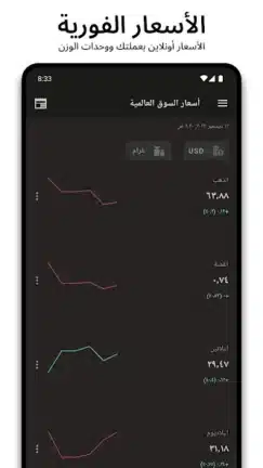 تحميل تطبيق أسعار الذهب اليوم Gold Prices مهكر Apk للاندرويد 2026 أخر إصدار مجانا تحميل تطبيق أسعار الذهب اليوم Gold Prices مهكر Apk للاندرويد 2026 أخر إصدار مجانا
