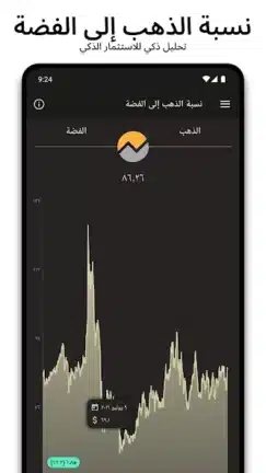 تحميل تطبيق أسعار الذهب اليوم Gold Prices مهكر Apk للاندرويد 2026 أخر إصدار مجانا تحميل تطبيق أسعار الذهب اليوم Gold Prices مهكر Apk للاندرويد 2026 أخر إصدار مجانا