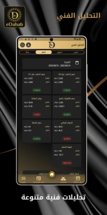 تحميل تطبيق سعر الذهب eDahab مهكر Apk للاندرويد 2026 أخر إصدار مجانا تحميل تطبيق سعر الذهب eDahab مهكر Apk للاندرويد 2026 أخر إصدار مجانا